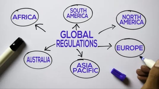 The Multistakeholder Healthcare Environment – The Evolving Role of Regulators