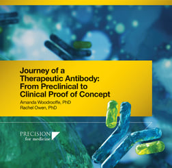Journey of a Therapeutic Antibody: Preclinical to Clinical Proof of Concept