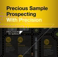 PFM-BSS-Prospective-Collections-Infographic-Thumbnail