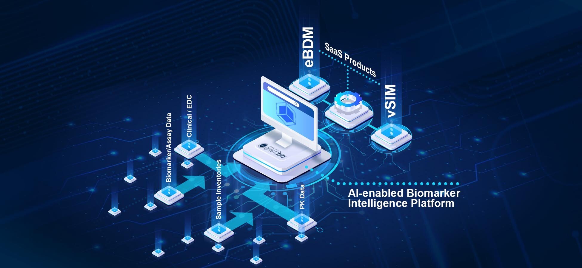 QB_Biomarker Intelligence Platform_PFM Web_1950x900_v2