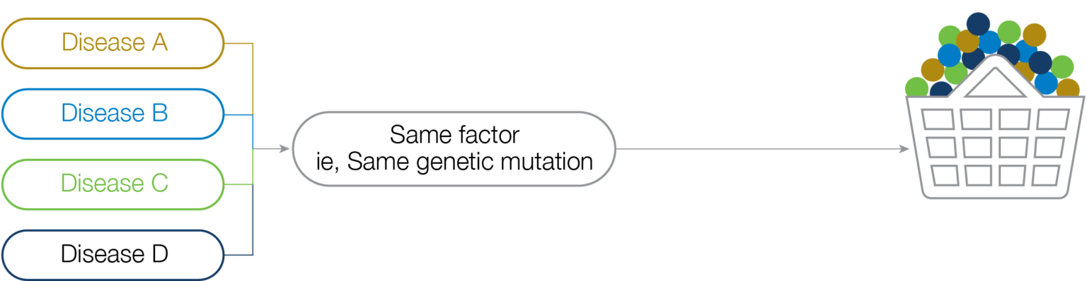 Blog-Diagrams-1b-1536x398