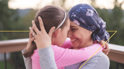 Clinical Trial Trends: Early Phase Oncology