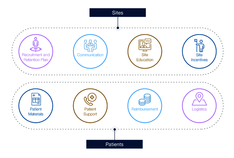 patient_rec_img patient_rec_img