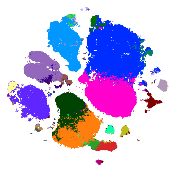 Spectral flow no background Spectral flow no background